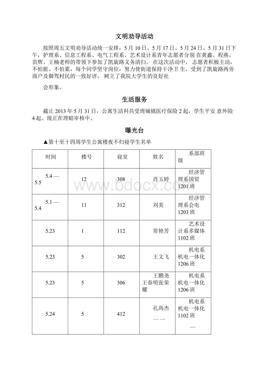 济源职业专业技术学院.docx_第2页