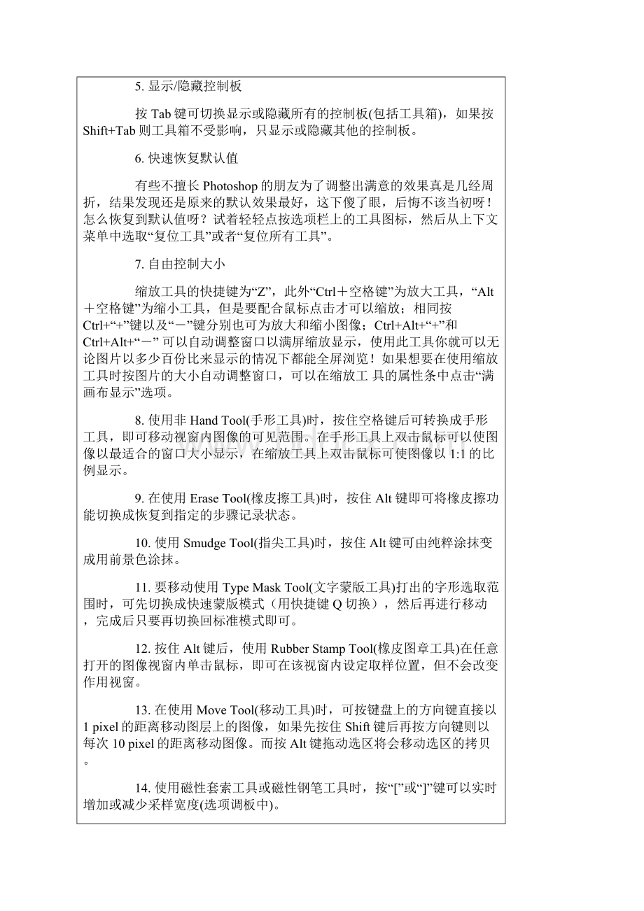 167个PS技巧及PS高级进阶教程.docx_第2页