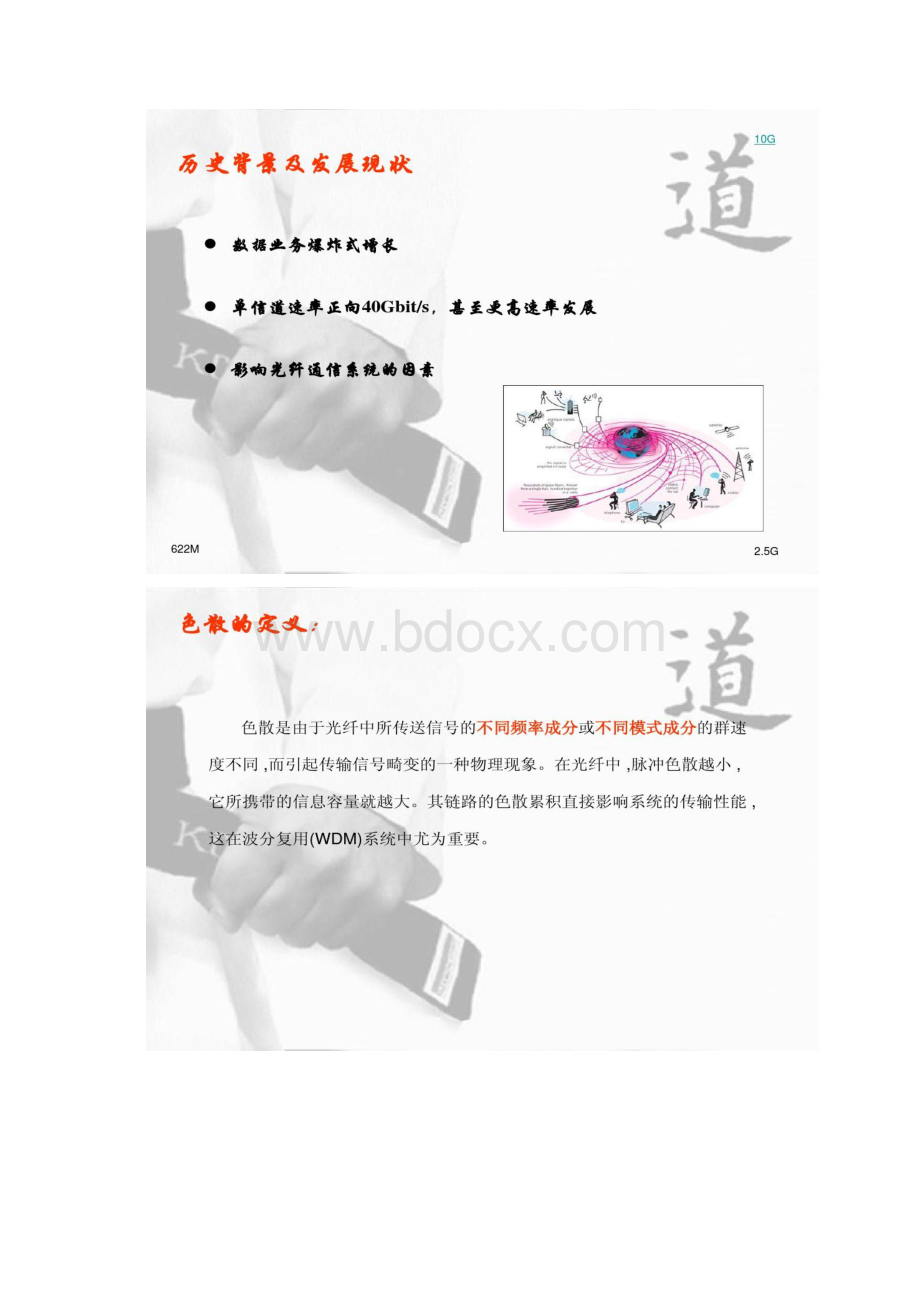 光纤传输中的色散Word文档格式.docx_第2页