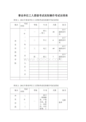 事业单位工人晋级考试实际操作考试安排表.docx