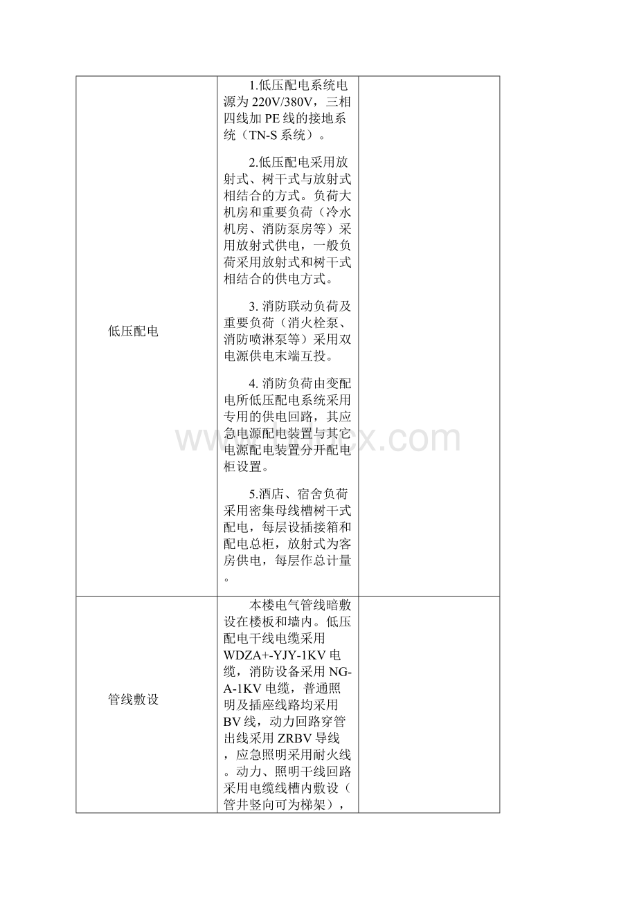 电气调试方案.docx_第3页