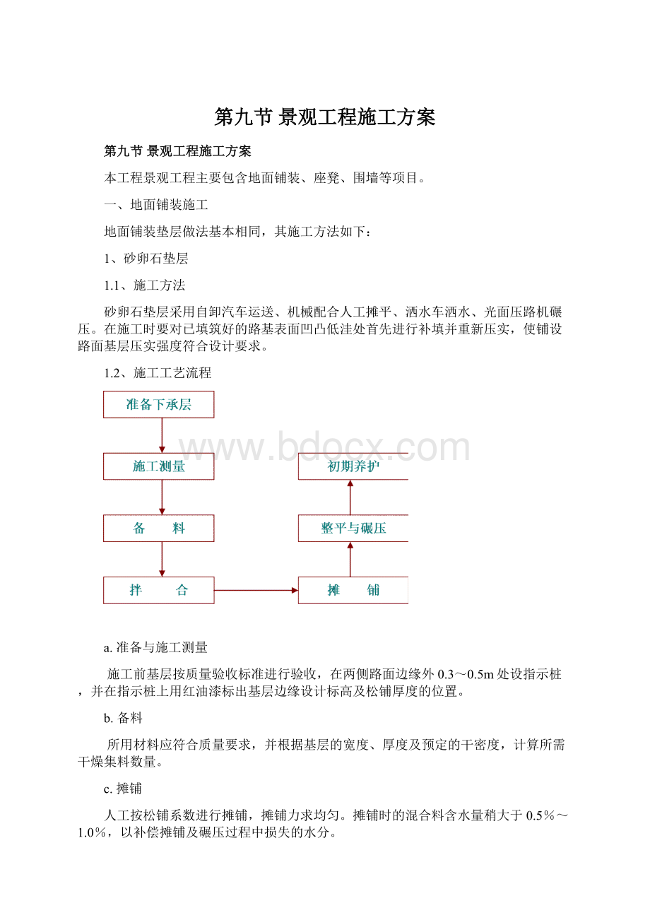 第九节景观工程施工方案.docx