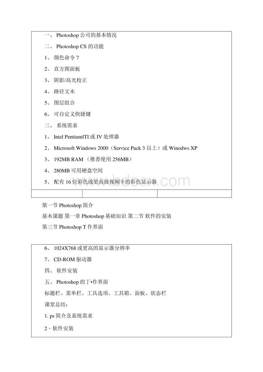 Photoshop基础教案doc.docx_第2页