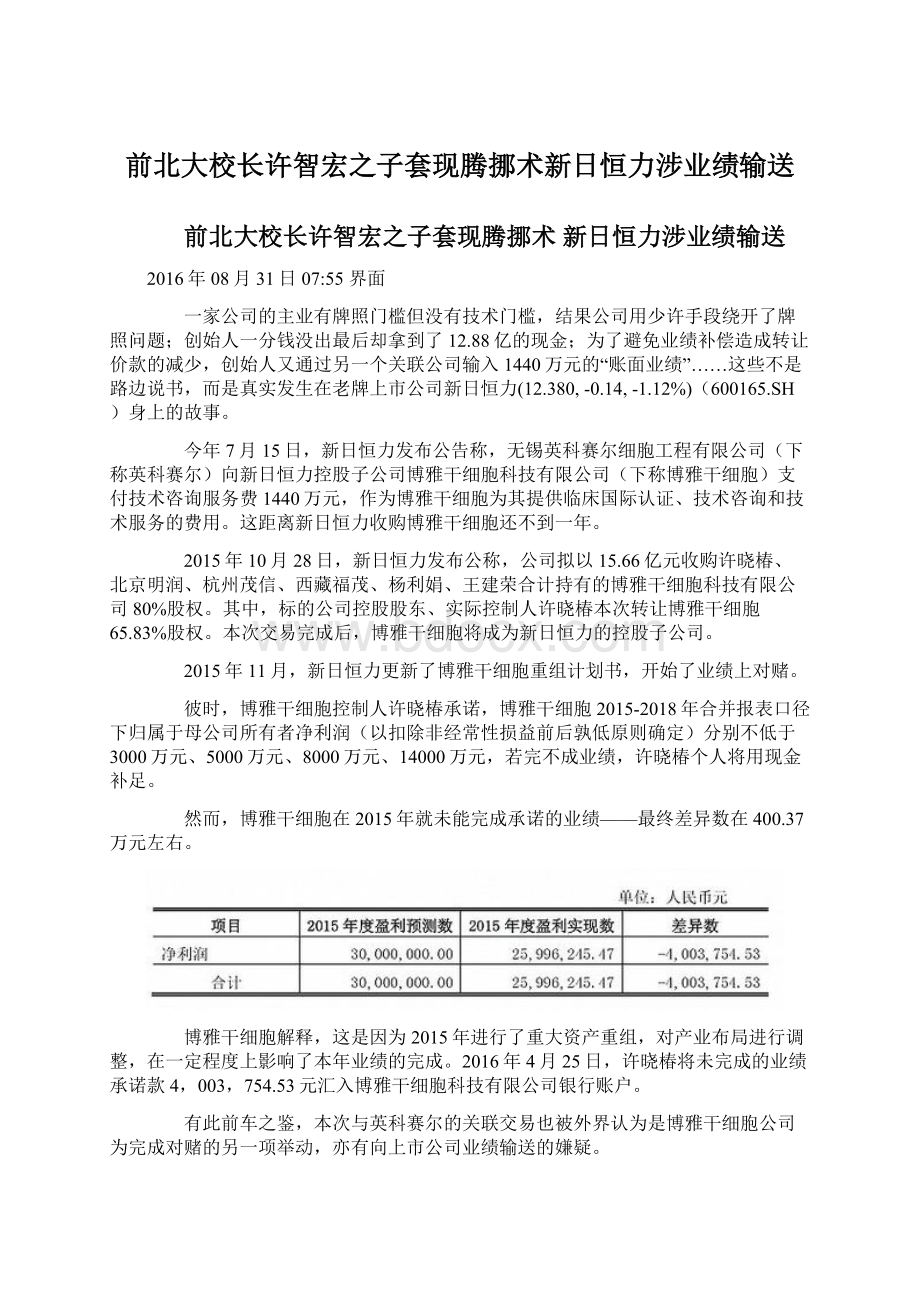 前北大校长许智宏之子套现腾挪术新日恒力涉业绩输送文档格式.docx_第1页