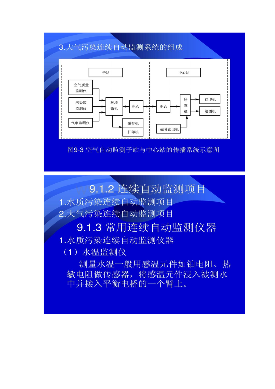 《环境监测》第9章现代环境监测技术精Word格式文档下载.docx_第3页