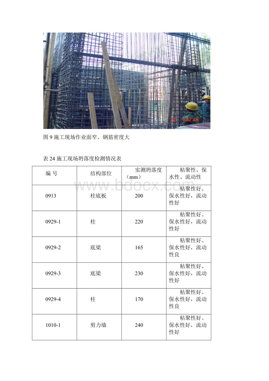 再生混凝土概要Word文档格式.docx_第3页