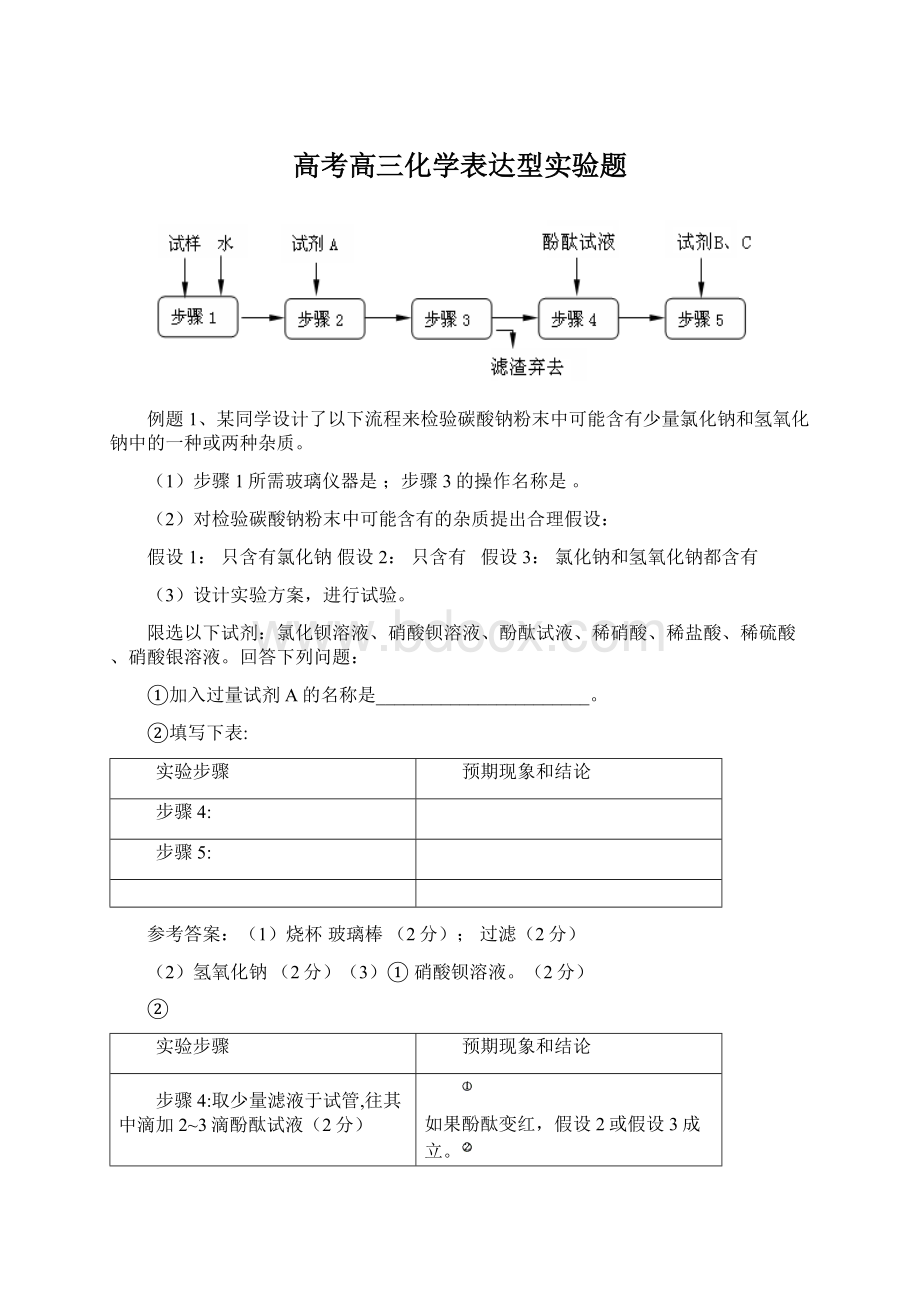 高考高三化学表达型实验题.docx