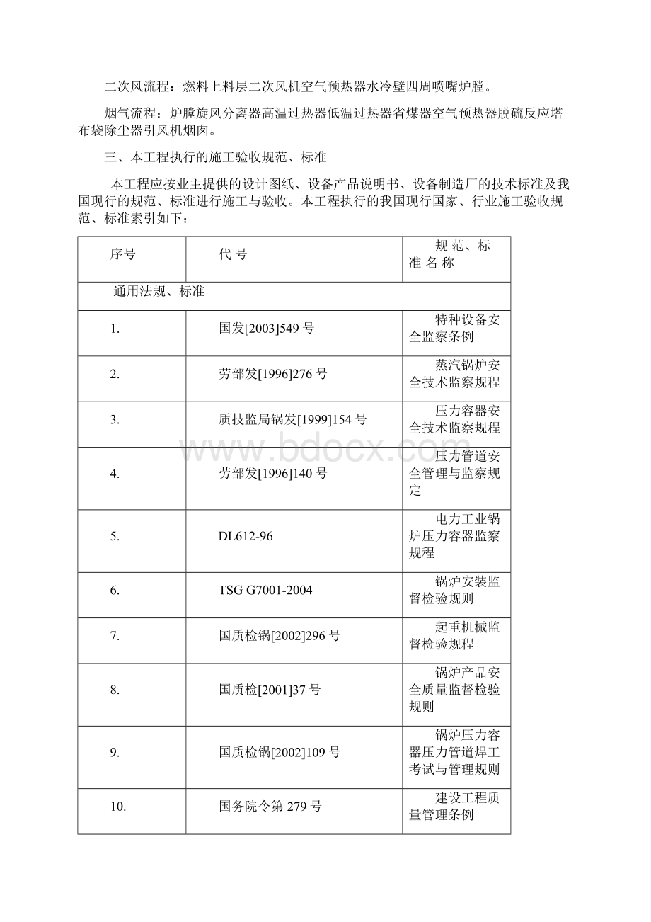 江苏华晟热电安装工程施工设计完整版.docx_第2页