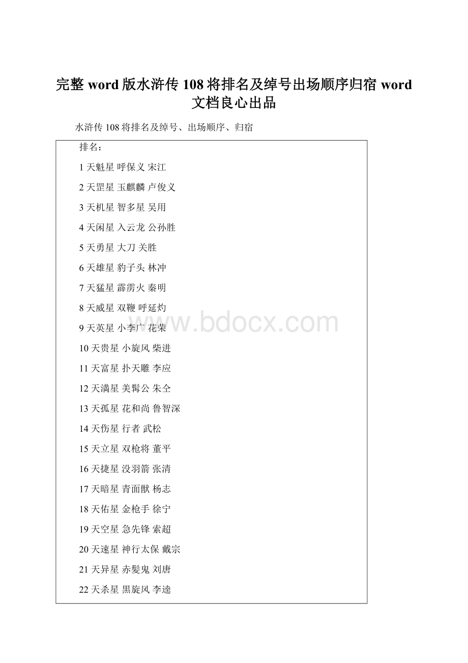 完整word版水浒传108将排名及绰号出场顺序归宿word文档良心出品Word格式.docx_第1页