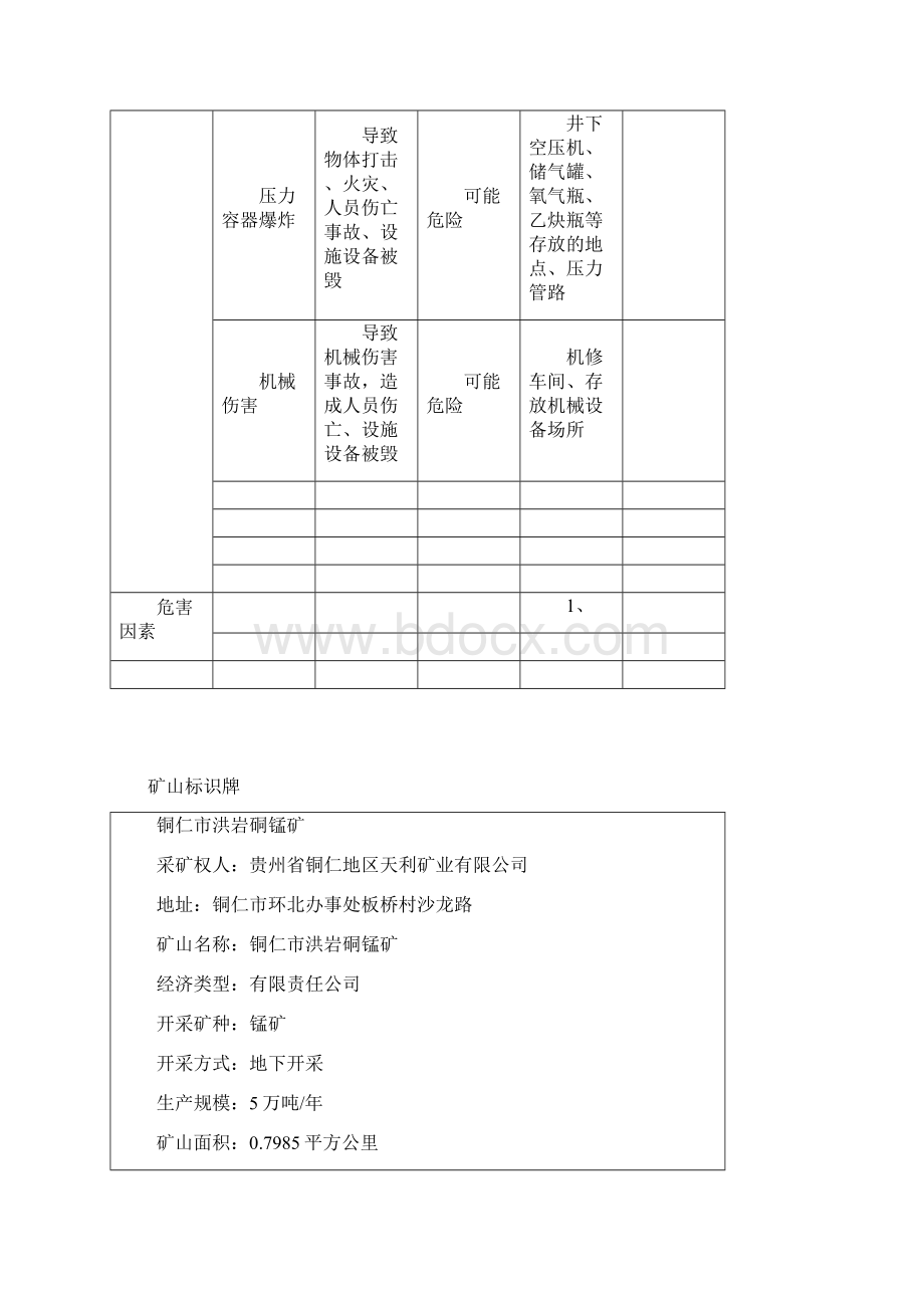 危险危害因素告知卡1Word格式.docx_第3页