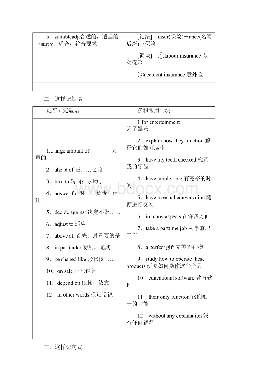 学年高中英语Unit1LivingwithtechnologySectionⅢWordpowerGrammarandusage.docx_第2页