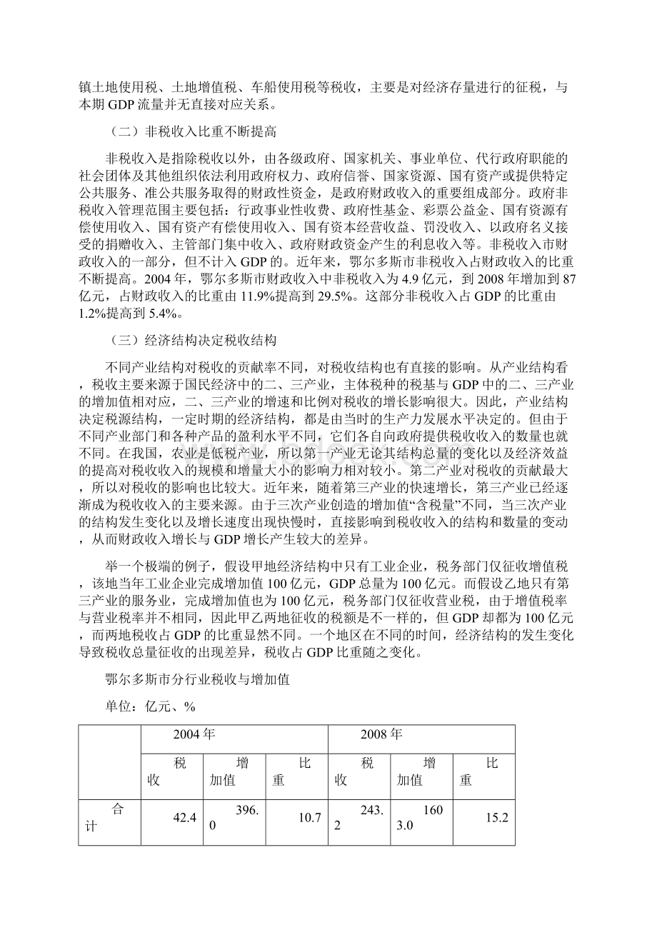 鄂尔多斯市财政收入占GDP比重为什么越来越高.docx_第3页