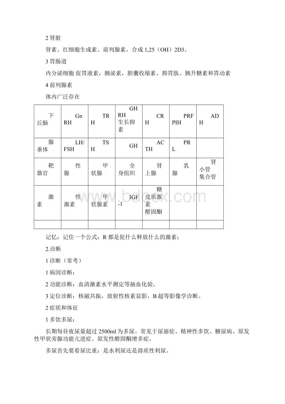 内分泌全面总结.docx_第3页