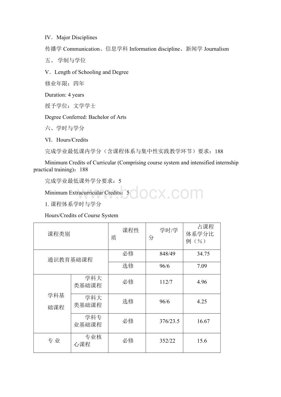 传播学专业本科培养计划Word文档格式.docx_第2页