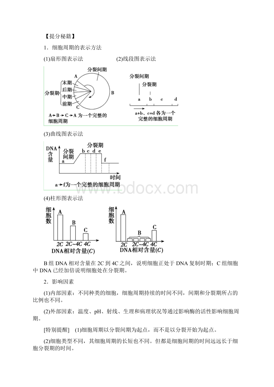 高考生物热点题型和提分秘籍专题 细胞的增殖解析.docx_第2页