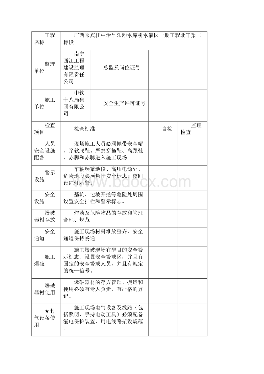 水利水电建设工程安全生产检查表.docx_第3页