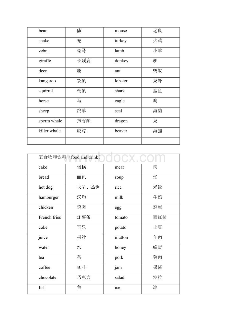 6年级小升初必背单词.docx_第3页