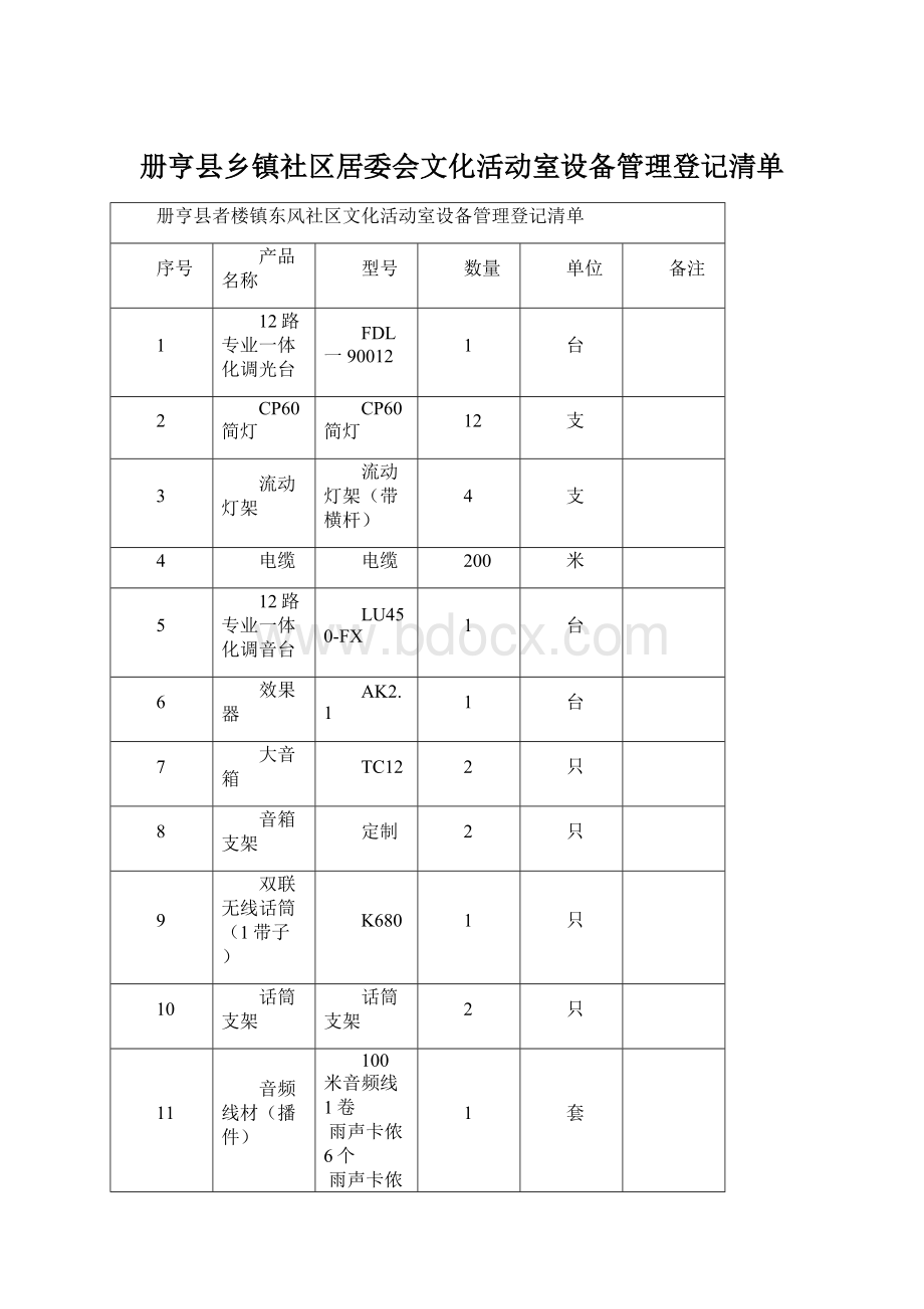 册亨县乡镇社区居委会文化活动室设备管理登记清单Word下载.docx_第1页