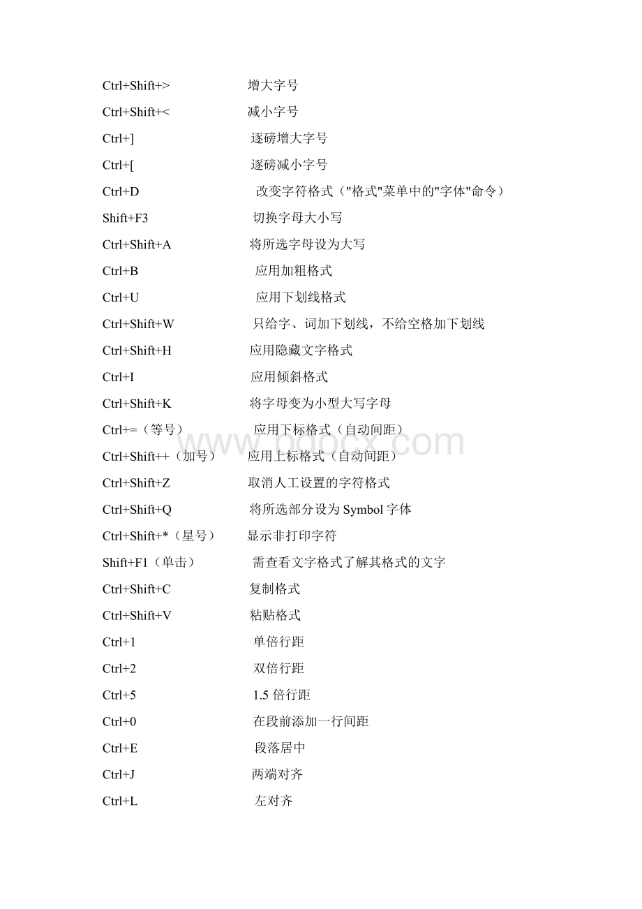 word快捷键使用大全教程文件.docx_第2页