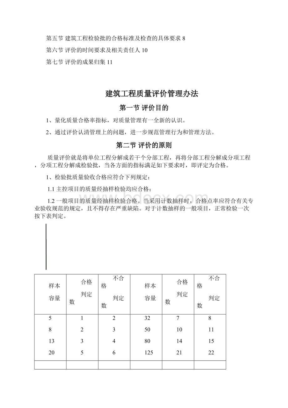 建筑工程质量评价管理办法.docx_第2页