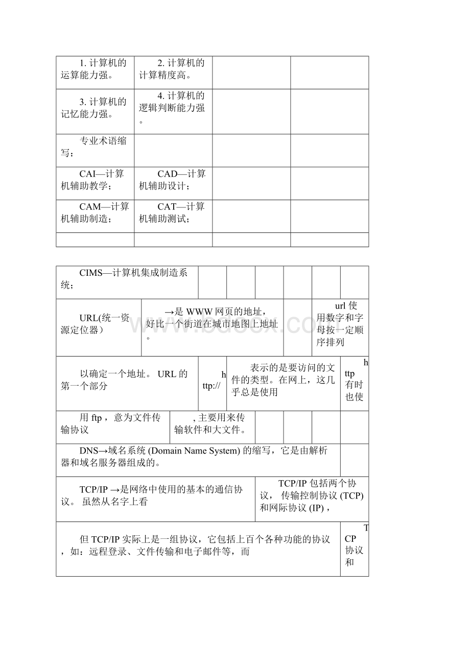 一级计算机基础与MSoffice应用重点汇总.docx_第2页