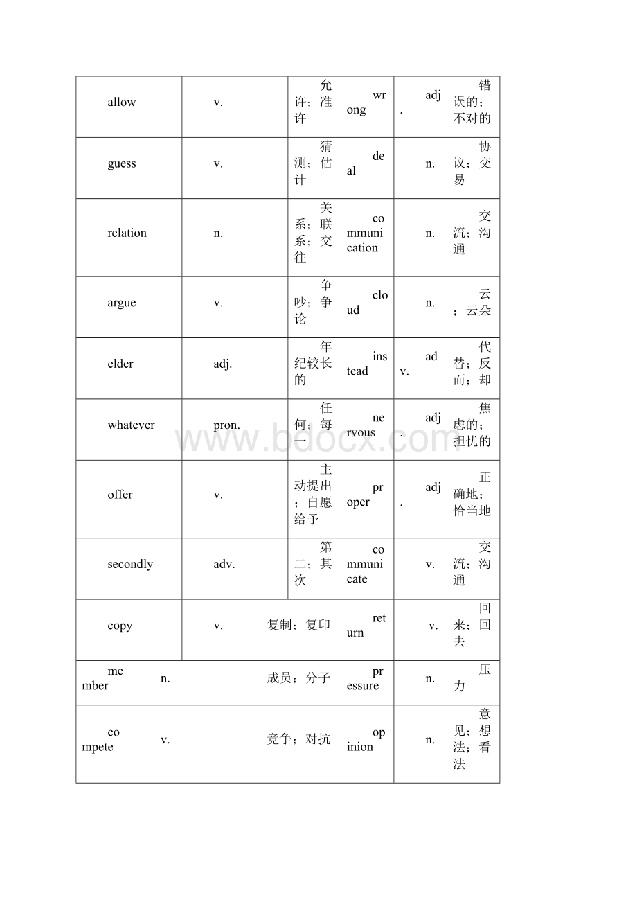 人教新目标八年级英语下册Unit4知识点归纳练习.docx_第2页