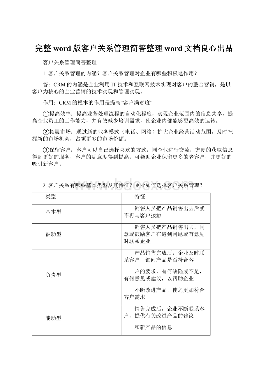 完整word版客户关系管理简答整理word文档良心出品.docx