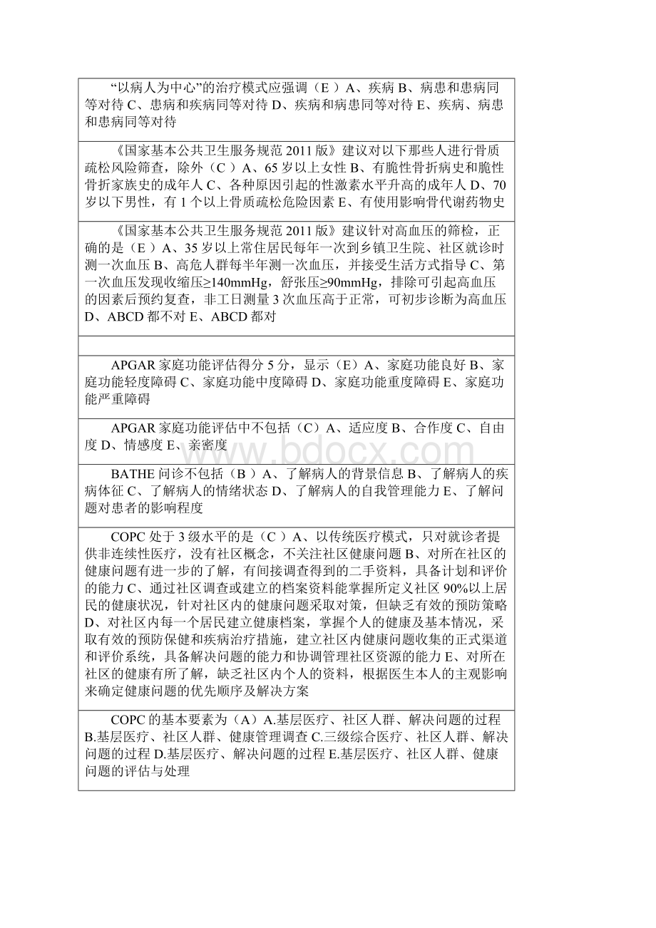 继续医学教育全科医学概论复习的题目及答案详解Word下载.docx_第3页