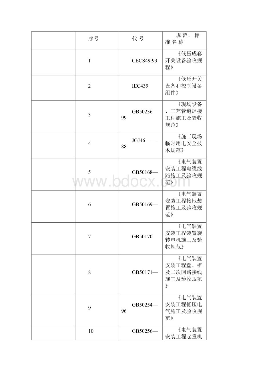 礼堂建筑群舞台机械工程施工组织设计.docx_第2页