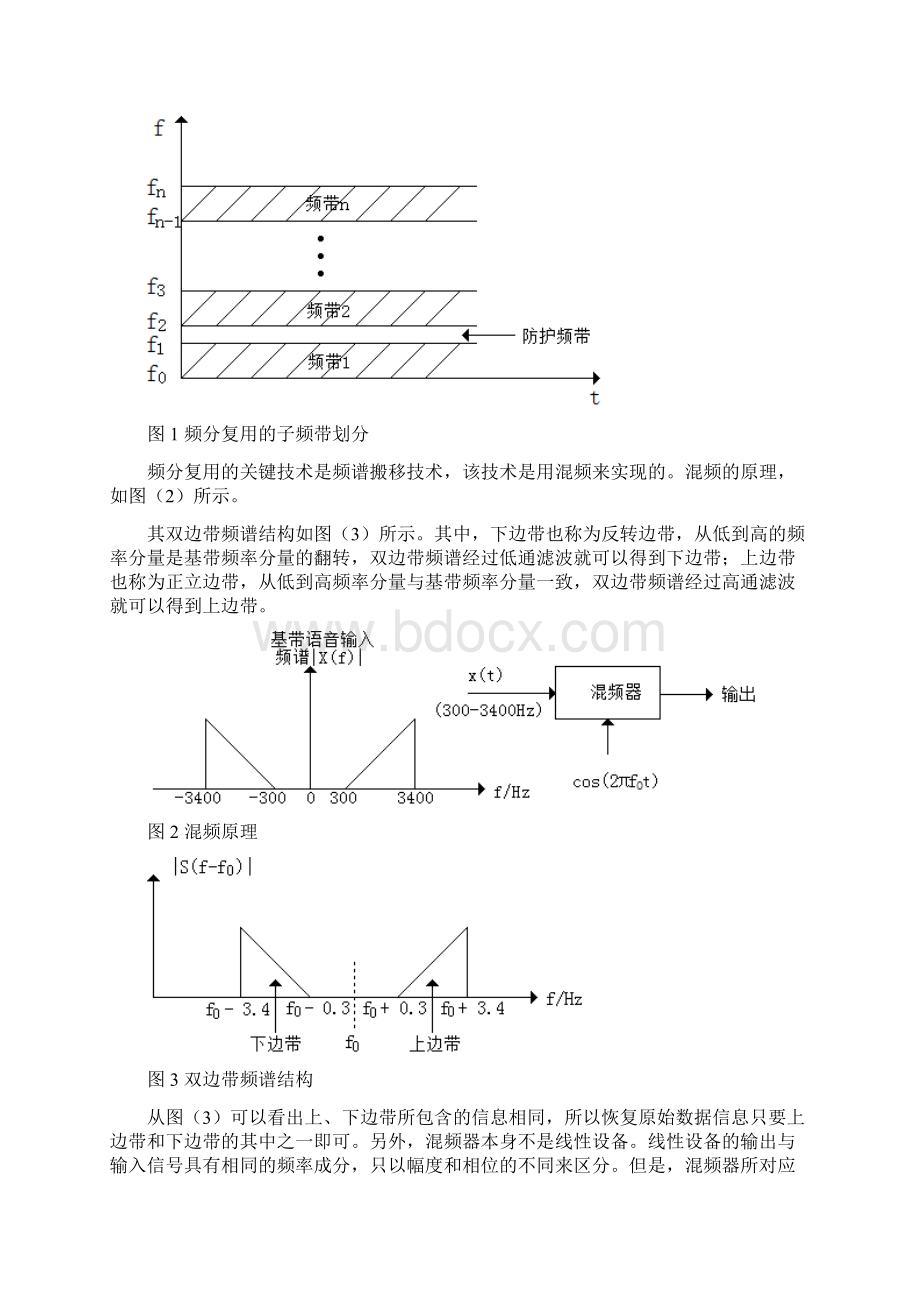 FDMA系统设计及simulinkf仿真课程设计报告.docx_第3页