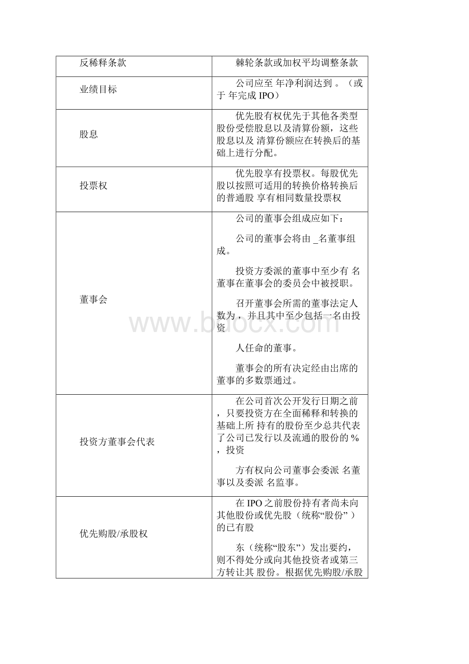 私募基金核心条款清单及投资框架协议.docx_第2页