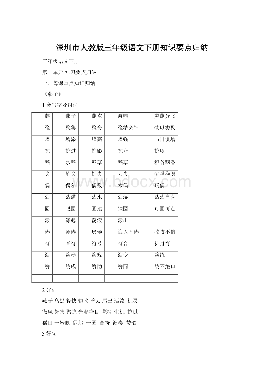 深圳市人教版三年级语文下册知识要点归纳.docx_第1页