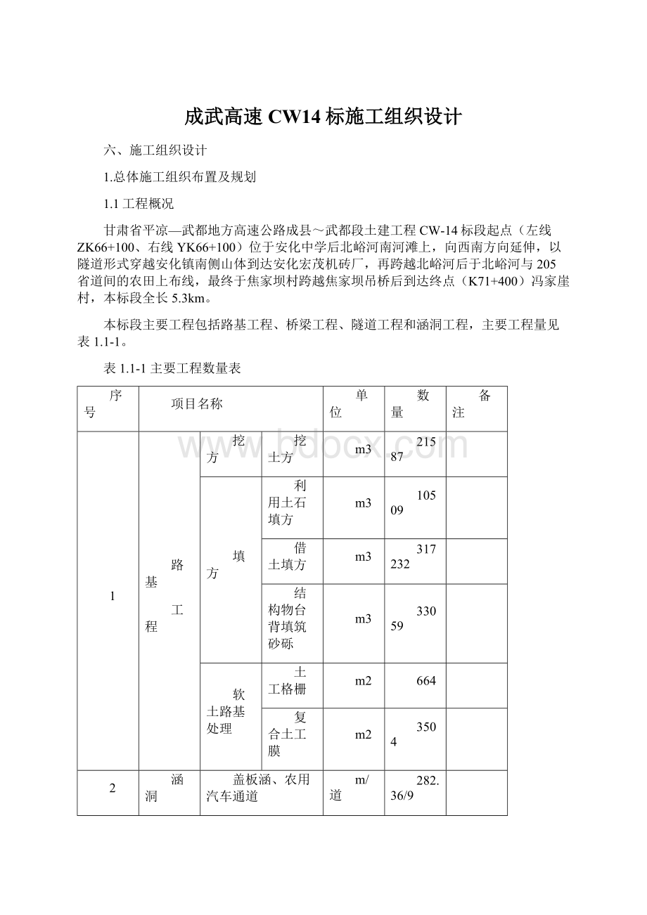 成武高速CW14标施工组织设计Word文档下载推荐.docx