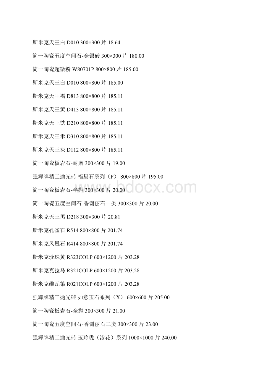 建筑装饰材料价格大全.docx_第3页