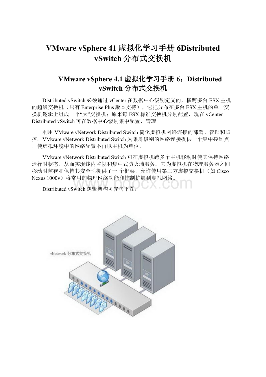 VMware vSphere 41虚拟化学习手册6Distributed vSwitch分布式交换机Word下载.docx