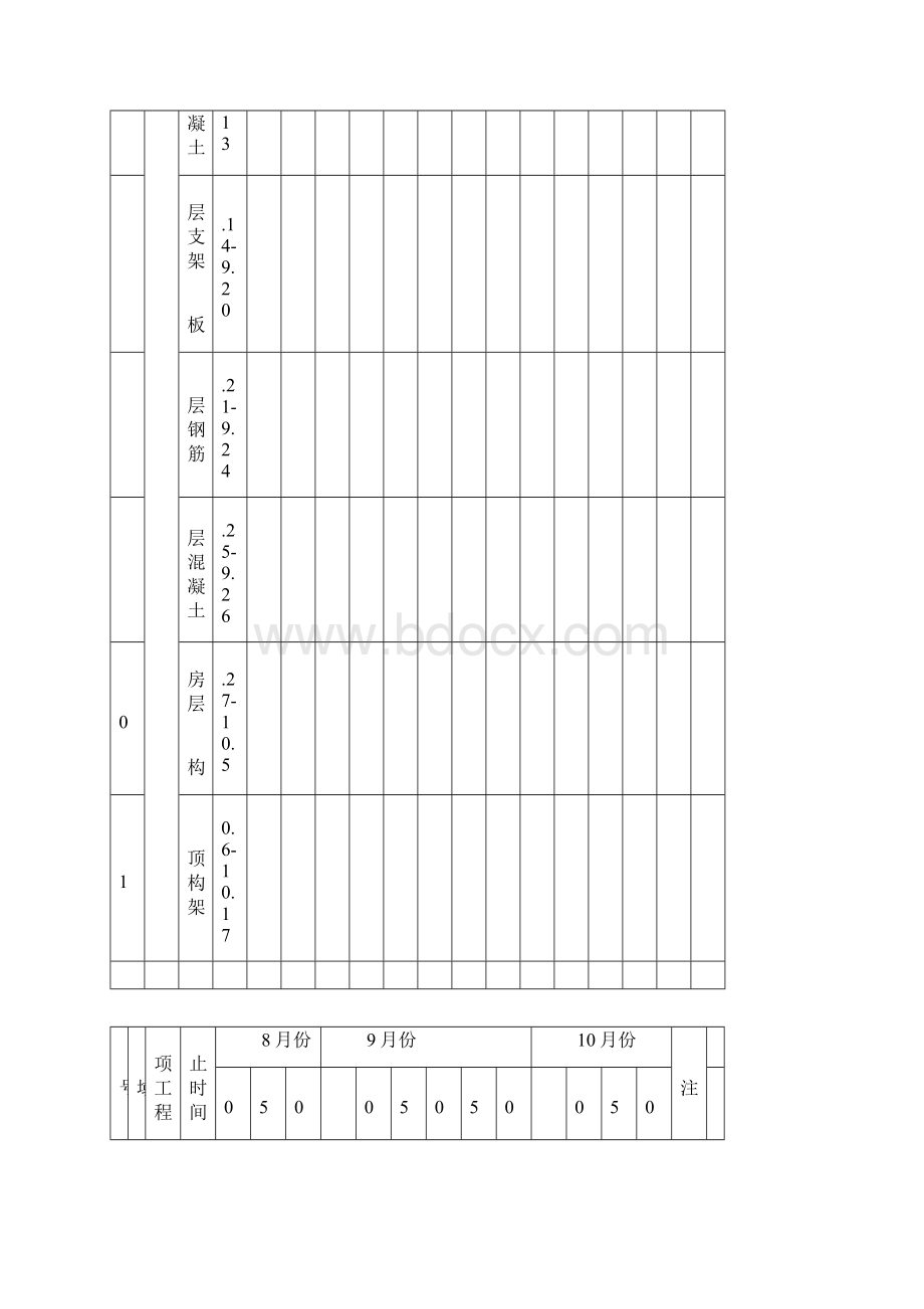 进度横道图.docx_第2页