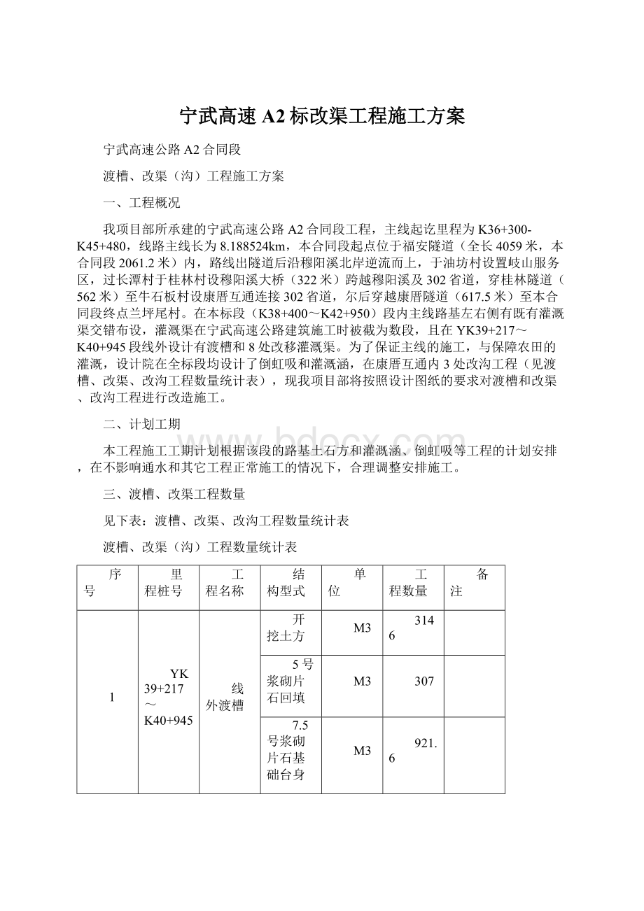 宁武高速A2标改渠工程施工方案.docx_第1页