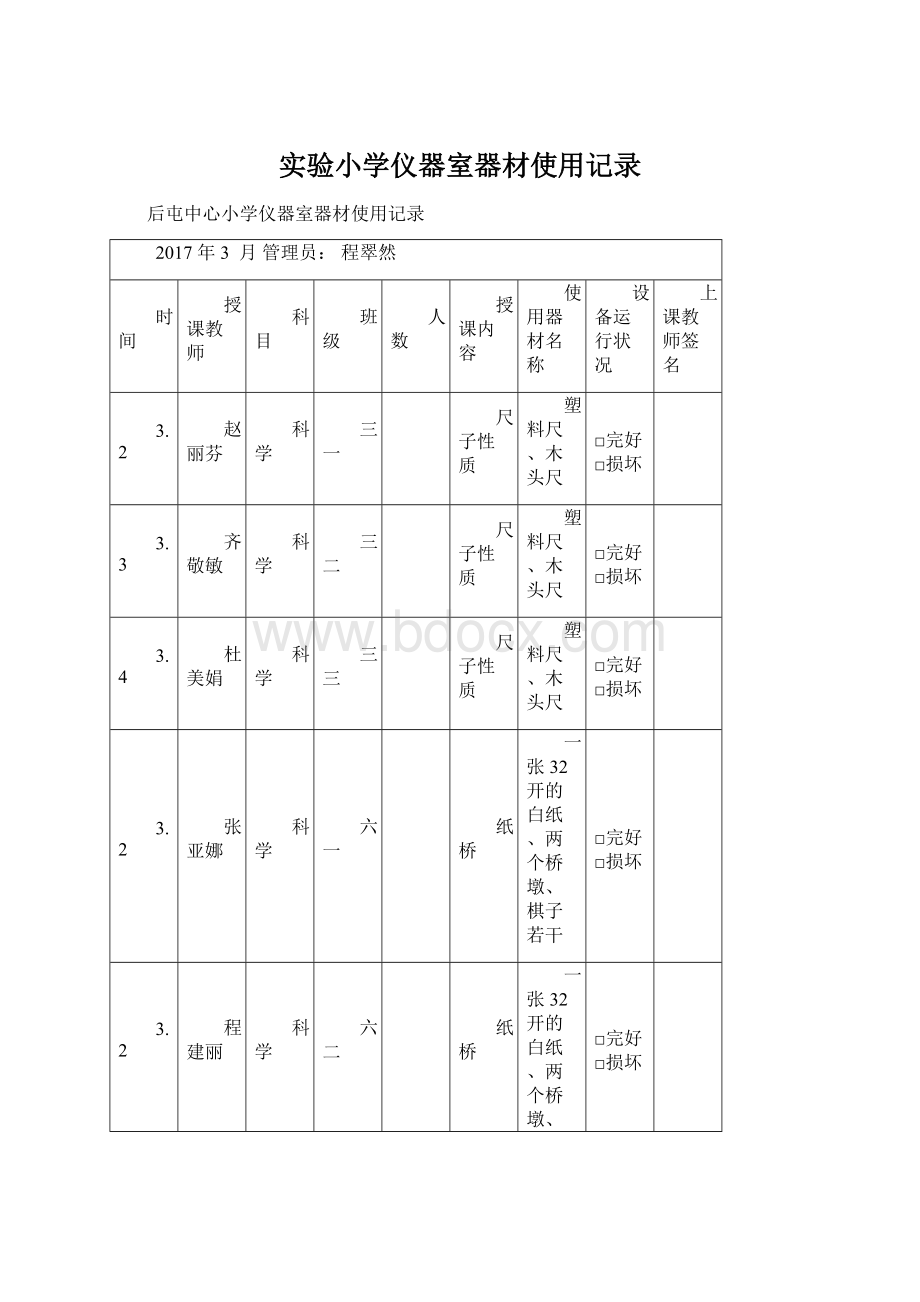 实验小学仪器室器材使用记录Word格式.docx_第1页