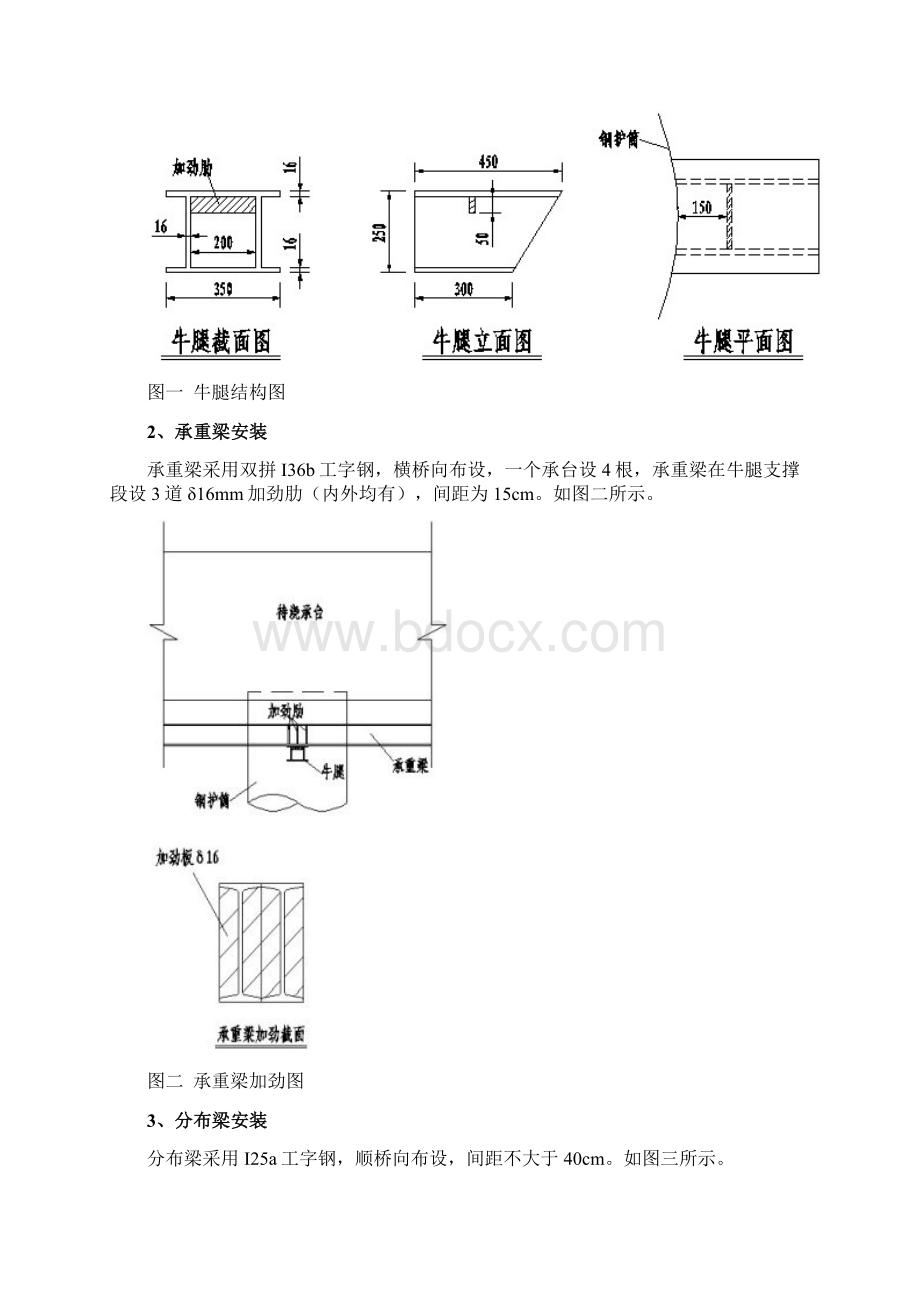 金塘大桥引桥承台施工组织设计.docx_第2页