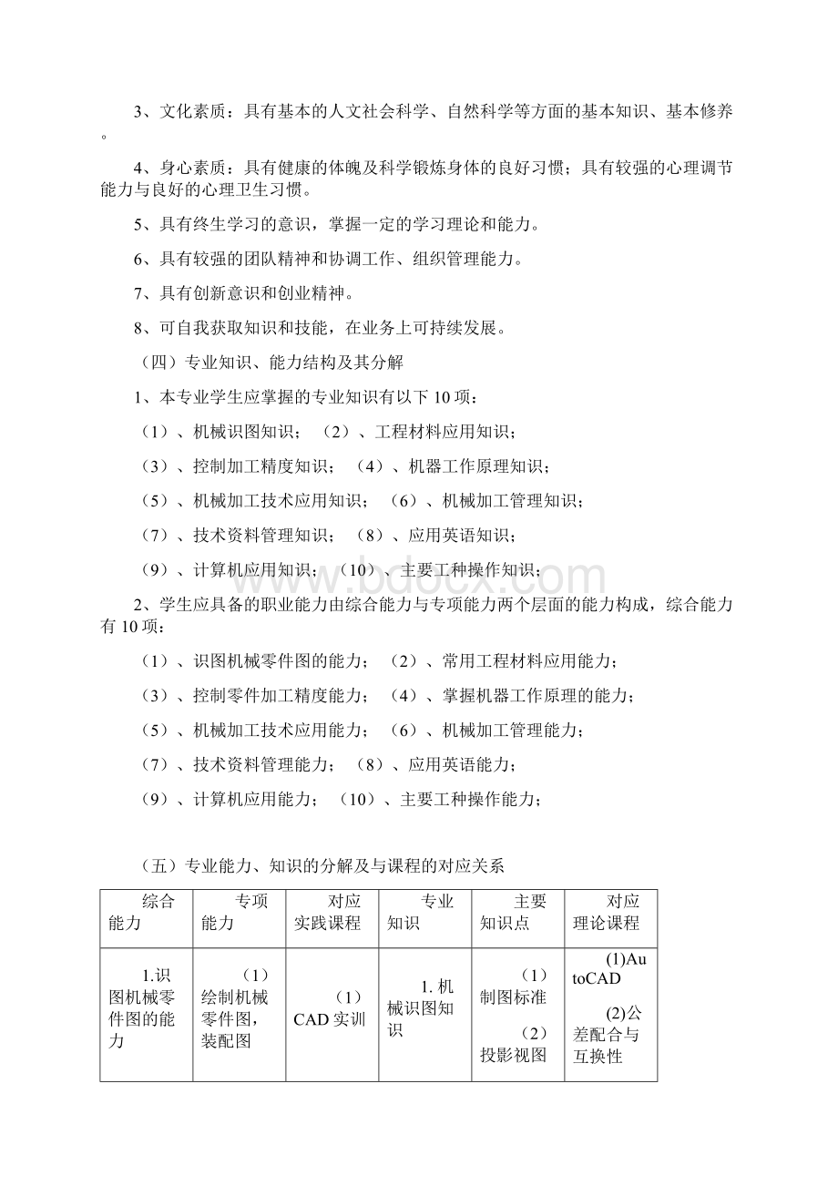 09级数控专业教学计划蒋处长.docx_第2页