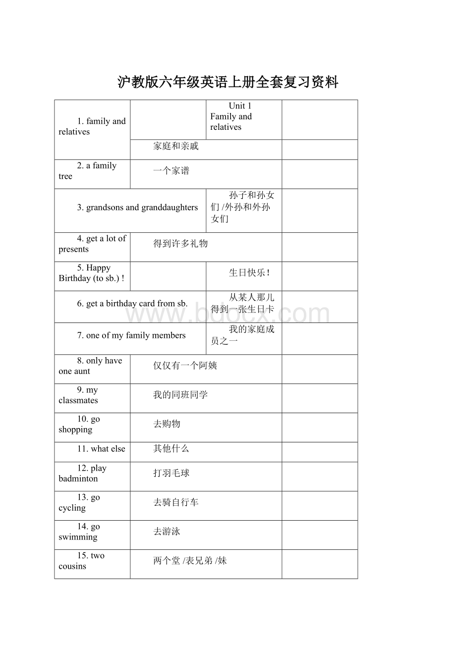 沪教版六年级英语上册全套复习资料Word文档格式.docx