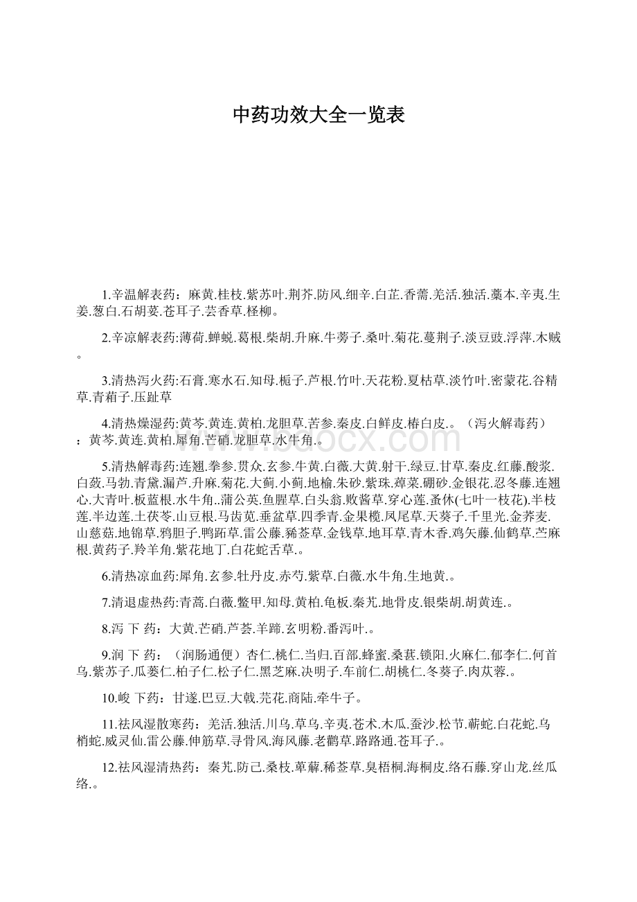 中药功效大全一览表Word文档下载推荐.docx