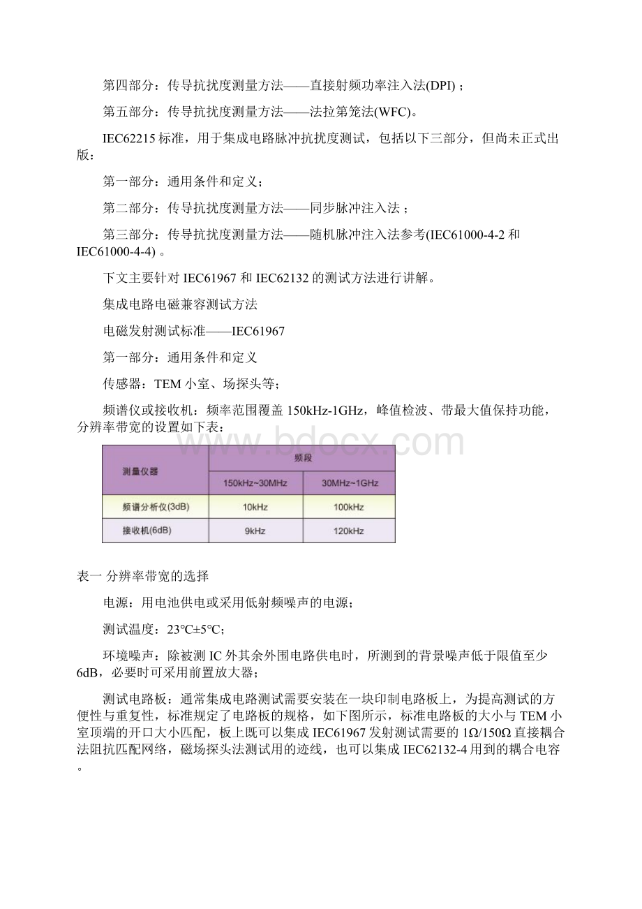 集成电路地电磁兼容测试.docx_第2页