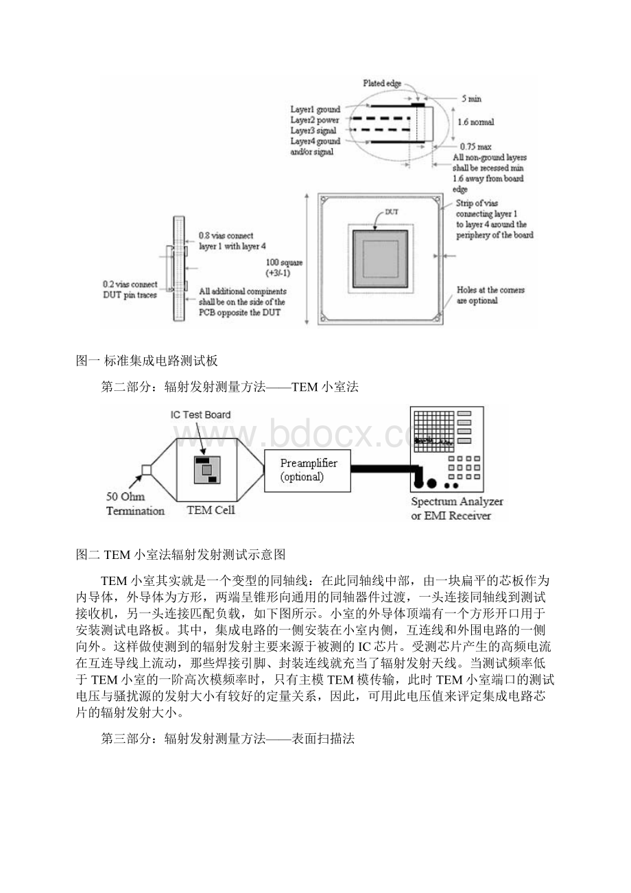 集成电路地电磁兼容测试.docx_第3页