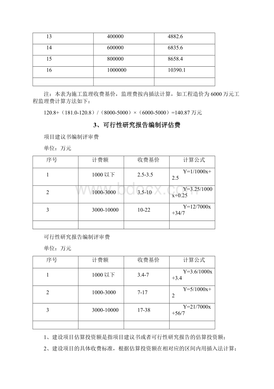 工程费用计算.docx_第3页