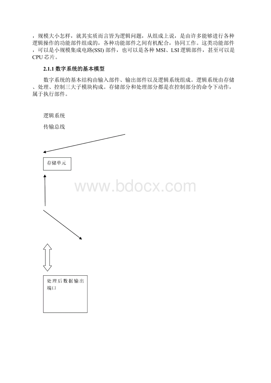 基于FPGA的数字化电源控制器的研究Word格式文档下载.docx_第3页