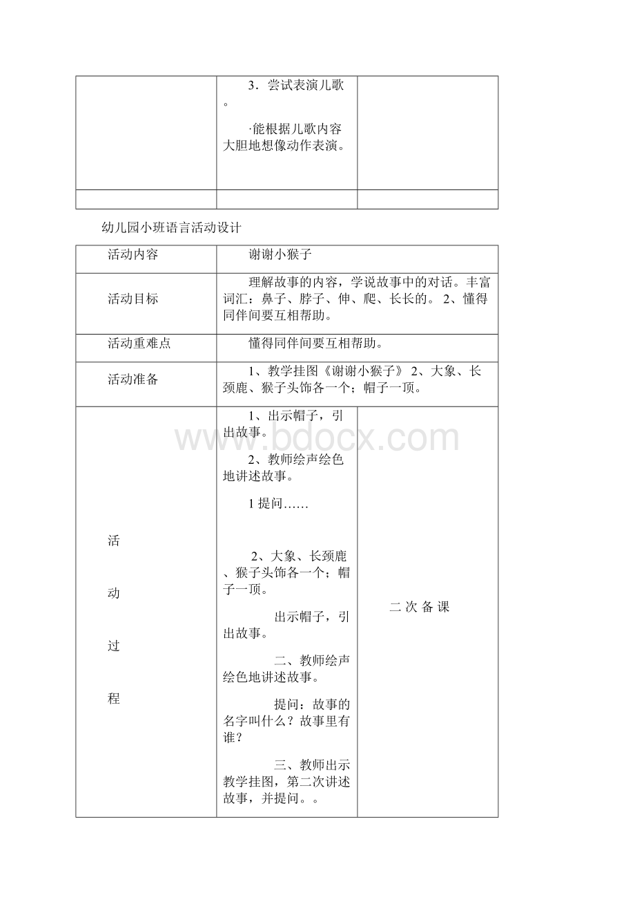 幼儿园小班语言活动设计Word格式.docx_第2页