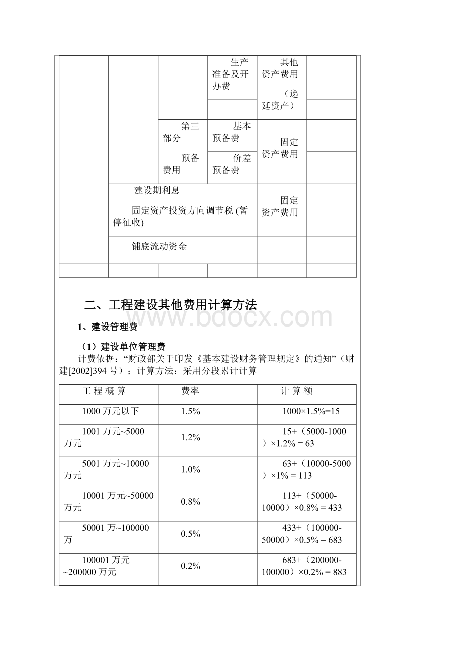 工程建设其他费用计算方法.docx_第3页