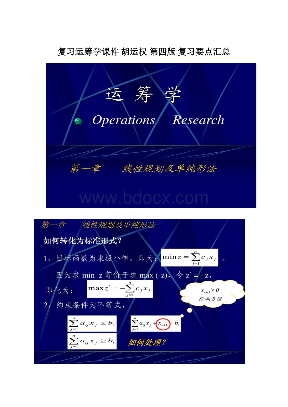 复习运筹学课件胡运权 第四版 复习要点汇总.docx_第1页