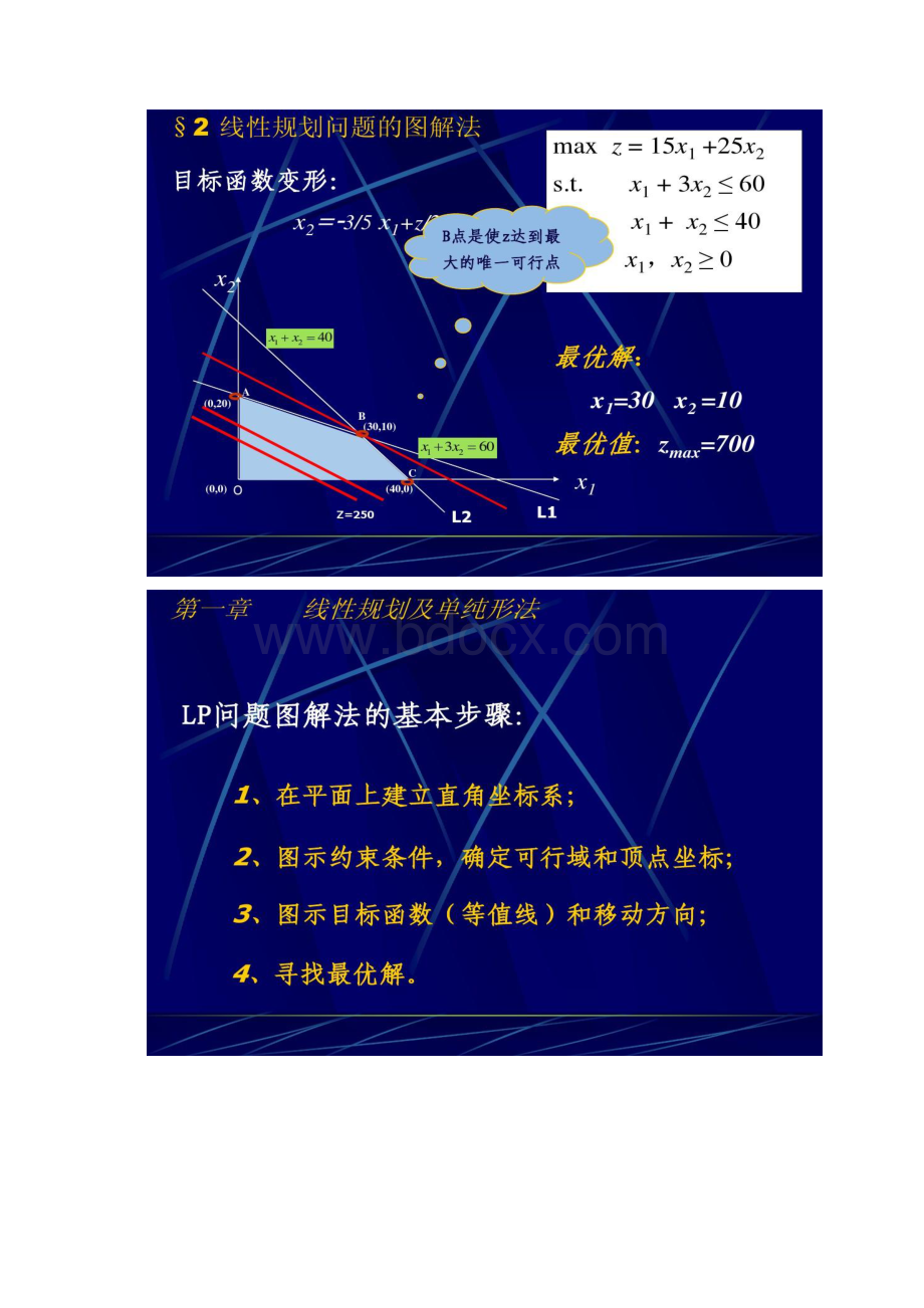 复习运筹学课件胡运权 第四版 复习要点汇总.docx_第3页